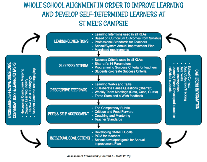 Screen Shot 2017-12-29 at 3.42.23 pm.png